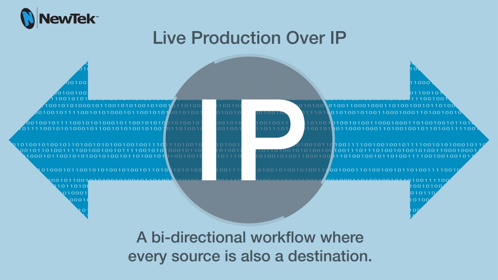 NewTek_Live Production Workflow.jpg NewTek_Live Production Workflow.jpg